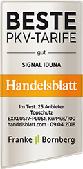 handelsblatt - Beste